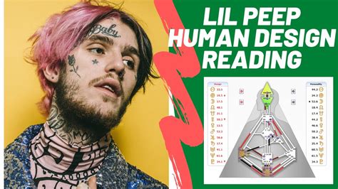 LIL PEEP Human Design Reading 2/5 Hermit Heretic Projector Profile HumanDesign.ai