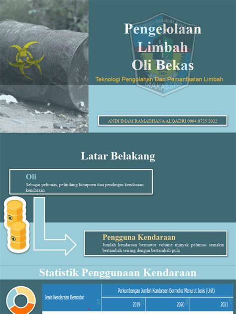 Limbah oli di pengadilan incon - raincitystudios.com