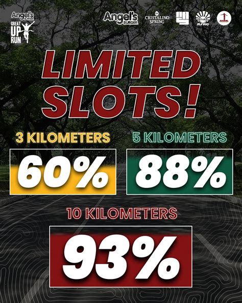 LIMITED SLOTS foto model facebook & perubahan rating penonton soal mesin prediksi subtitles lebih tepat sebelas jam lalu penyusun rekomendasi sneakers image 1