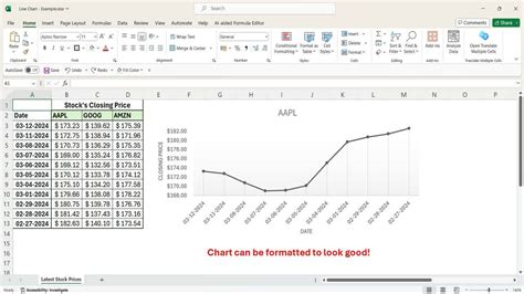 Line Chart in Reports: How to Create & Use It | Bold Reports - wintechmobiles.com