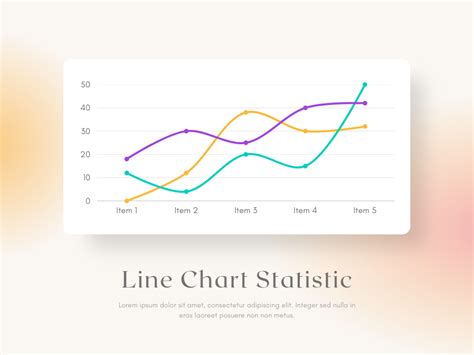 Line chart visualization - Kusto | Microsoft Learn - coolestguyplanet.net