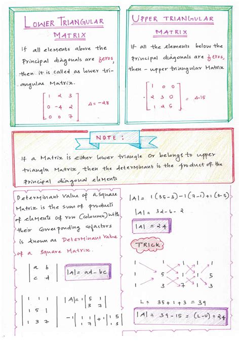 Linear Algebra for Engineering Mathematics - wintechmobiles.com