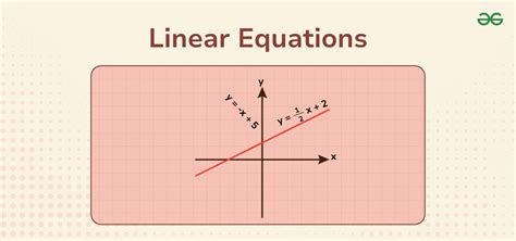 Linear equations & graphs | Algebra 1 | Math | Khan Academy - wintechmobiles.com
