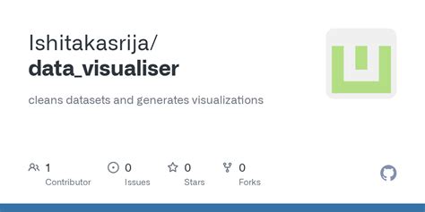 Linear_Transformation_Visualiser/README.md at main ... - GitHub - wintechmobiles.com