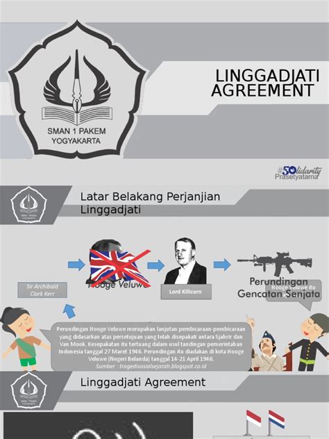 Linggadjati Agreement Explained - wintechmobiles.com