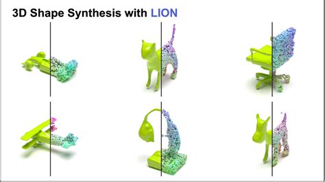 LION: Latent Point Diffusion Models for 3D Shape Generation - NIPS - muktibox.com