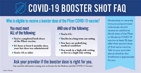 LIST: Where you can get your COVID-19 booster shot in Austin