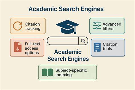 List of academic databases and search engines - raincitystudios.com
