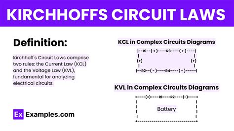 List of Articles about Circuit Laws - wintechmobiles.com