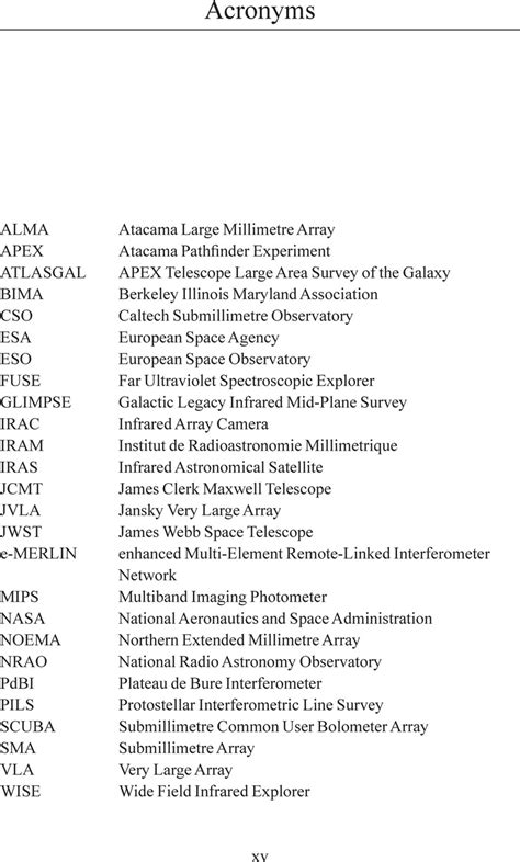 List of astronomy acronyms - muktibox.com