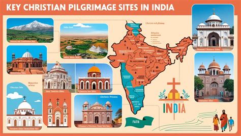 List of Christian pilgrimage sites - wintechmobiles.com