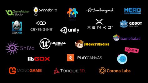 List of game engines - coolestguyplanet.net