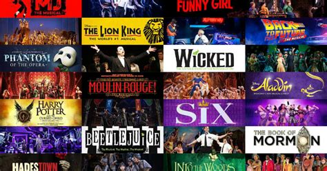 List of highest-grossing musical theatre productions - muktibox.com