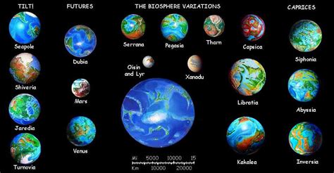 List of hypothetical planets - The Solar System Wiki - wintechmobiles.com