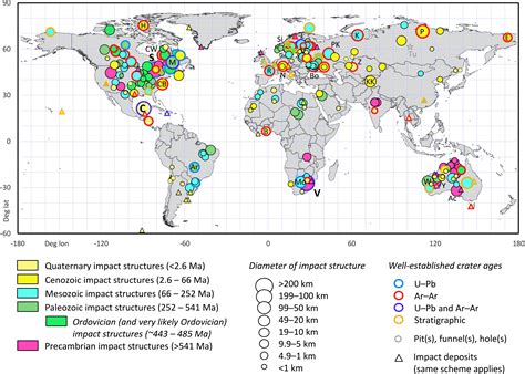 List of impact structures on Earth - wintechmobiles.com