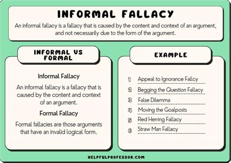 List of Informal Logical Fallacies - wintechmobiles.com