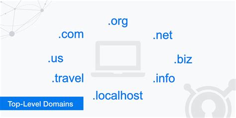List of Internet top-level domains - coolestguyplanet.net