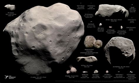 List of minor planets and comets visited by spacecraft - wintechmobiles.com