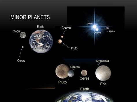 List of minor planets - wintechmobiles.com