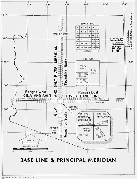 List of principal and guide meridians and base lines of … - wintechmobiles.com