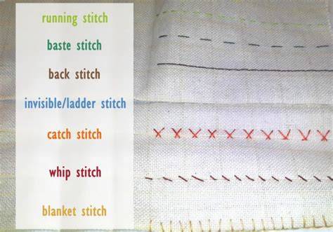 List of sewing stitches - muktibox.com