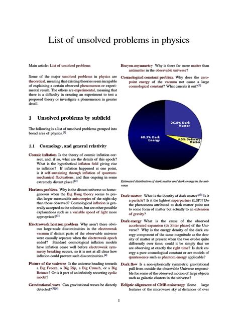 List of unsolved problems in physics - wintechmobiles.com