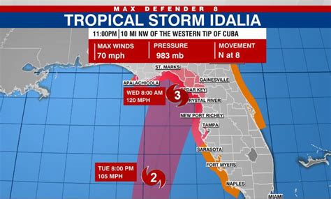 LIVE 11PM Idalia track: Could become hurricane at any time