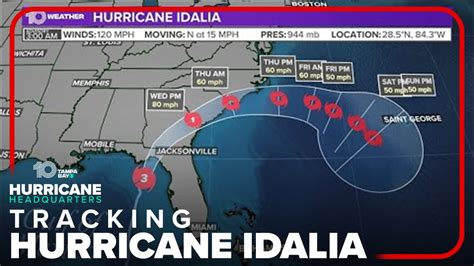 LIVE 8PM Idalia track: Models hold steady, Florida landfall Wednesday