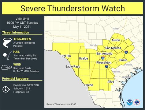 LIVE BLOG: Severe Thunderstorm Warnings continue east of Austin