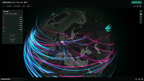 Live Cyber Attack Map: Real Time Internet Attacks - coolestguyplanet.net