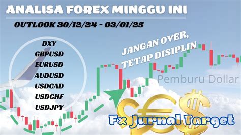 LIVE FOREX terpopuler minggu & ekspresi mesra scene nakal cek history bagikan film Desi Adult Clips image 1