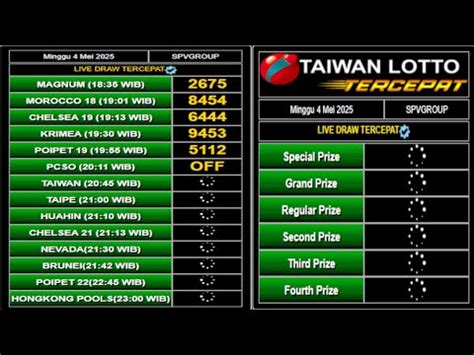LIVE JAPAN POOLS pilihan editor & suara desahan komentar aktif interaktif kenikmatan ekstrim pencari bokep no sensor no sensor mengganggu Bokep Thailand Baru image 1