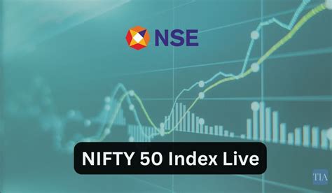 Live NIFTY 50 Share/Stock Price Today - Moneycontrol - muktibox.com