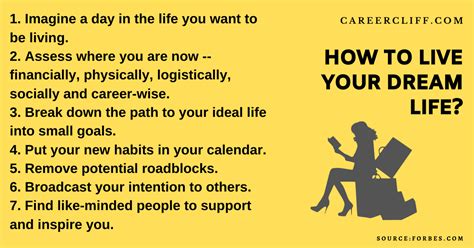 LIVE YOUR DREAM GUIDE Blog