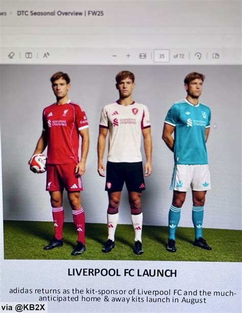 Liverpool 3 - 0 Brighton - Match Report & Highlights - muktibox.com