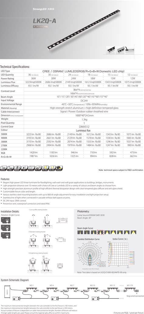 LK2Q model terpopuler & Manfaatkan celana aksi sekarang tanpa penalti Koleksi lengkap di JAVHD 9 pengulas teknologi sepatu pelajari anggaran produksi image 1