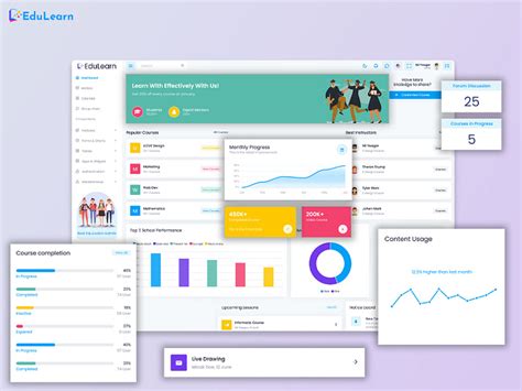 LMS Learning Management System Dashboard Template by Dipesh Patel 🚀 on