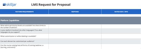 LMS RFP Example (LMS RFP Sample)