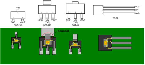 LNC 100401 Copper Wire replacing Gold Wire in the SOT23 …