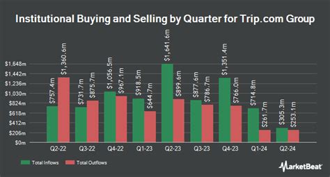 LNS REALTY GROUP CORP. - New York Company