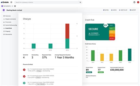 LOCHTOWER LIMITED overview - Find and update company …