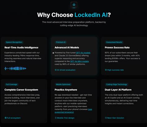 LockedIn AI - Professional AI Interview & Meeting Copilot - coolestguyplanet.net