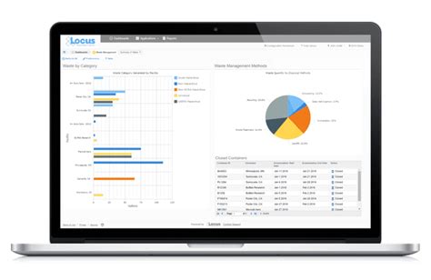 Locus Waste Management Software Reviews, Demo - raincitystudios.com
