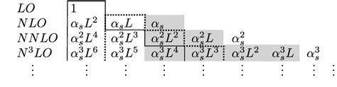 Logarithmically enhanced hyperbolic square-root deformation of ... - muktibox.com