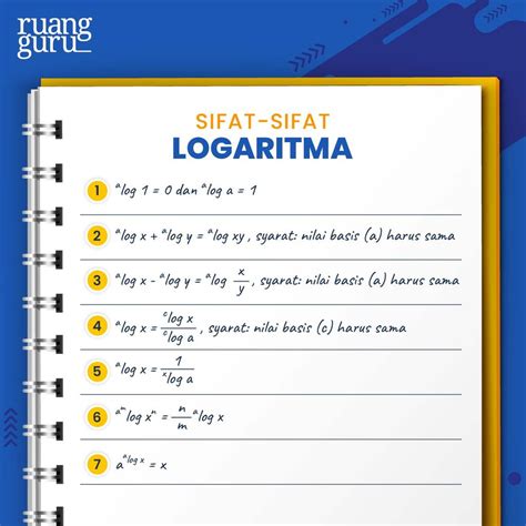 Logaritma alami - Wikipedia bahasa Indonesia, … - wintechmobiles.com