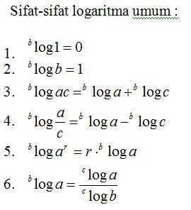 Logaritma Umum dan Logaritma Natural - wintechmobiles.com