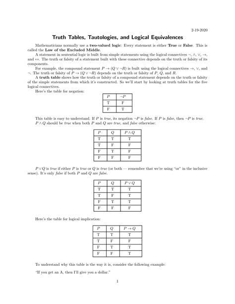 Logic and Truth Tables: Tautologies, Contradictions, and ... - Quizlet - wintechmobiles.com
