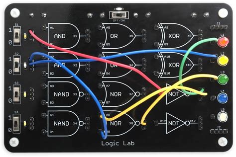logic - What is a paradox in mathematics? - Mathematics Stack … - wintechmobiles.com
