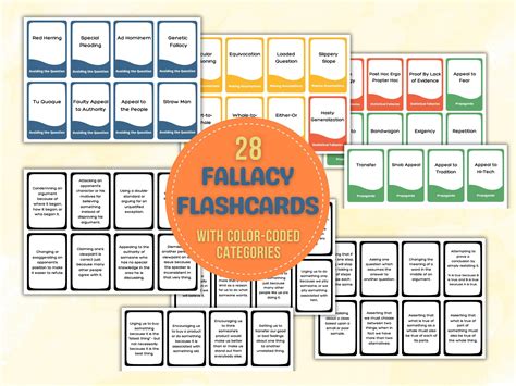 Logical Fallacies Flashcards | Quizlet - wintechmobiles.com