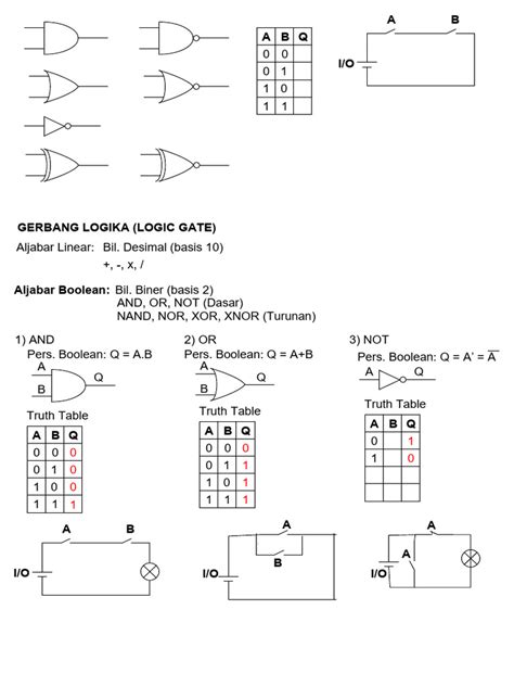 Logika (logic) - wintechmobiles.com